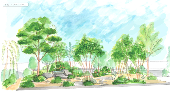 一宮市T様邸 庭園改修工事